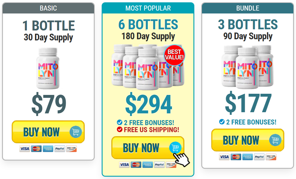 Mitolyn Weight Loss Price 1